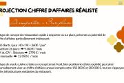 A SAISIR Fonds de commerce Restaurant Le Diables Ô Thym au Tampon est à vendre